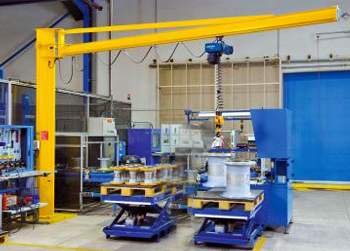 Single Girder EOT Cranes